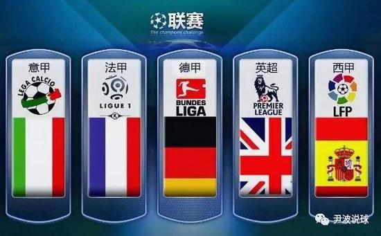 契配合以及